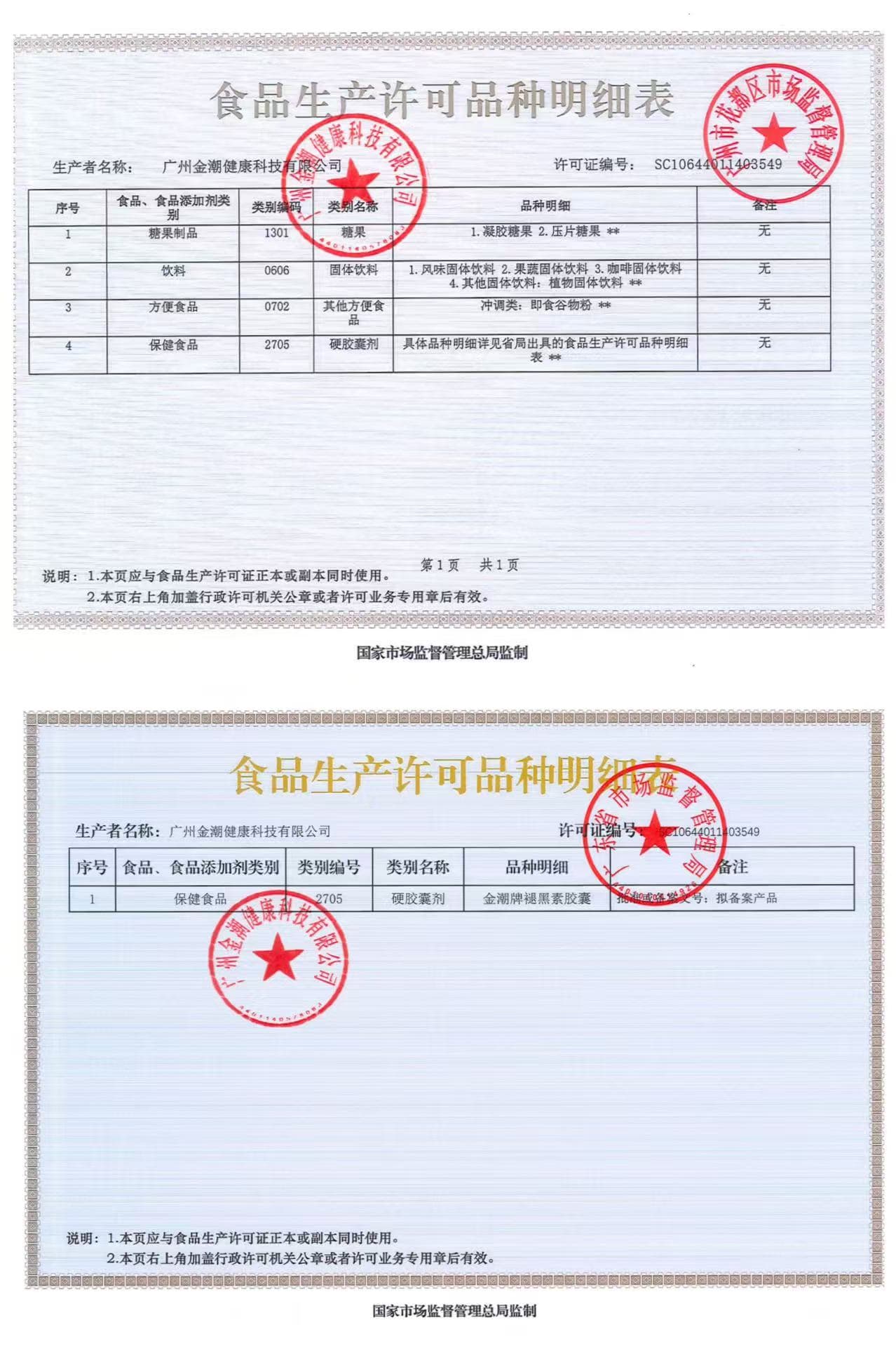 Production License